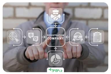 سرمایه گذاری برای اقامت در دبی از طریق ثبت شرکت