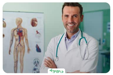 نحوه درخواست ویزای تحصیلی در آلمان ،ویزای شینگن ،تحصیل در برلین ،هامبورگ ،مونیخ