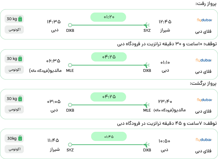 تور مالدیو از شیراز